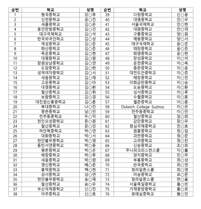 선발명단001.jpg